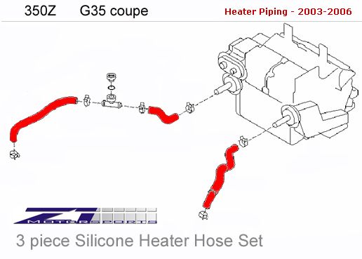 Heater Hose Connector & Coolant Bleeder Valve - Fits Nissan 350Z, Infiniti G35, Q45, FX35, Q70 & More