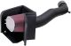 K&N Performance Cold Air Intake System - Dodge Ram 1500/2500 5.7L V8 Hemi (03-08)